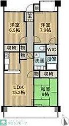 仙台市若林区古城１丁目