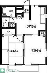 仙台市太白区鹿野本町