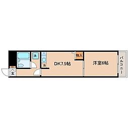 仙台市宮城野区東仙台２丁目