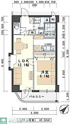 仙台市太白区鹿野１丁目