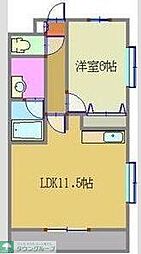 仙台市若林区南小泉２丁目
