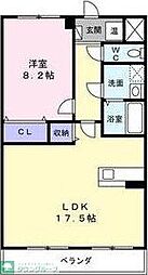 仙台市青葉区荒巻字西雷神