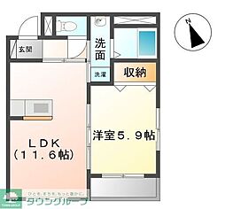 仙台市太白区中田１丁目