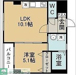 仙台市若林区白萩町