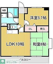 仙台市太白区中田町字荒屋敷