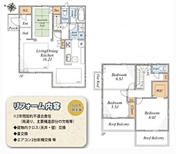 佐倉市西ユーカリが丘２丁目
