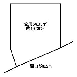 売土地・建築条件付