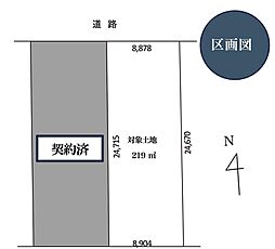 木更津市東中央