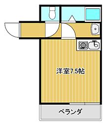 リバーハイツ南館 301