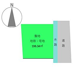 伊勢崎市境東新井