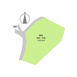 熊谷市妻沼　土地