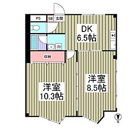 キュウブEX北代田