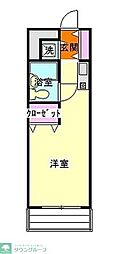 ウィンベルソロ前橋第3 410