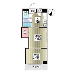 エルプレシア前橋 201