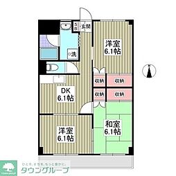 カンケン東新井マンション 402