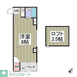 メルヘンハイツ城東