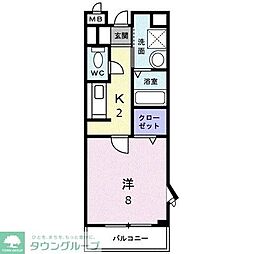 ラ・シャンス 201