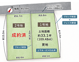 高石市羽衣１丁目土地１号地