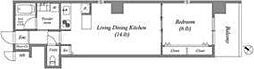 Broad阿倍野阪南町Residence 902