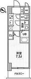 LaDouceur西天満 1406