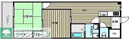 菅原大発マンション 202