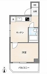 ジャルダン根岸