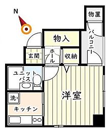 リレント西日暮里