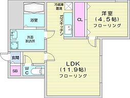 札幌市北区新琴似七条1丁目
