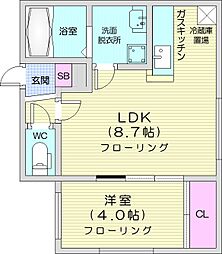 札幌市豊平区福住一条2丁目