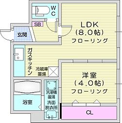 札幌市北区新琴似五条1丁目