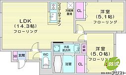 札幌市豊平区西岡五条1丁目