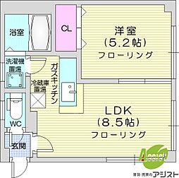 札幌市北区新琴似六条1丁目