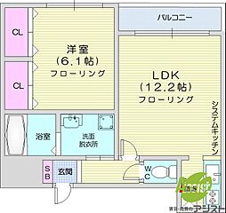 札幌市北区新琴似五条1丁目
