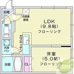 札幌市北区新琴似六条1丁目