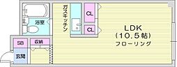 札幌市北区北十四条西1丁目