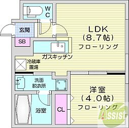 札幌市豊平区月寒西一条4丁目
