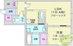 札幌市北区新琴似七条1丁目