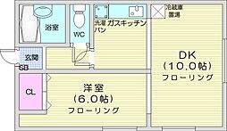 札幌市北区新川三条5丁目