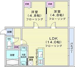 札幌市西区西野一条9丁目