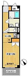 グリーン・ティエラ