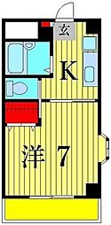 トークアボリザ