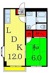 シャトレーゼヒコタ