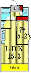 ニューガイア南葛西NO.71