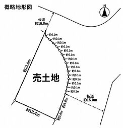 けやき坂2丁目　売土地