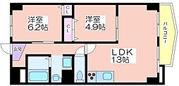 コンフィデンス西本町