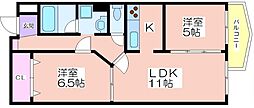 コンフィデンス西本町