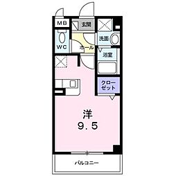 ジュネスＯ．Ｃ．Ｕ