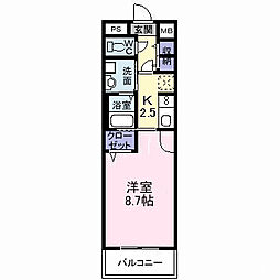 アロースII
