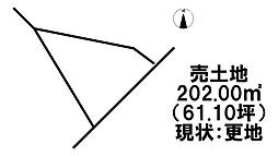 売土地　有野　住宅用地