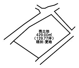 韮崎市 神山町鍋山（韮崎駅） 住宅用地
